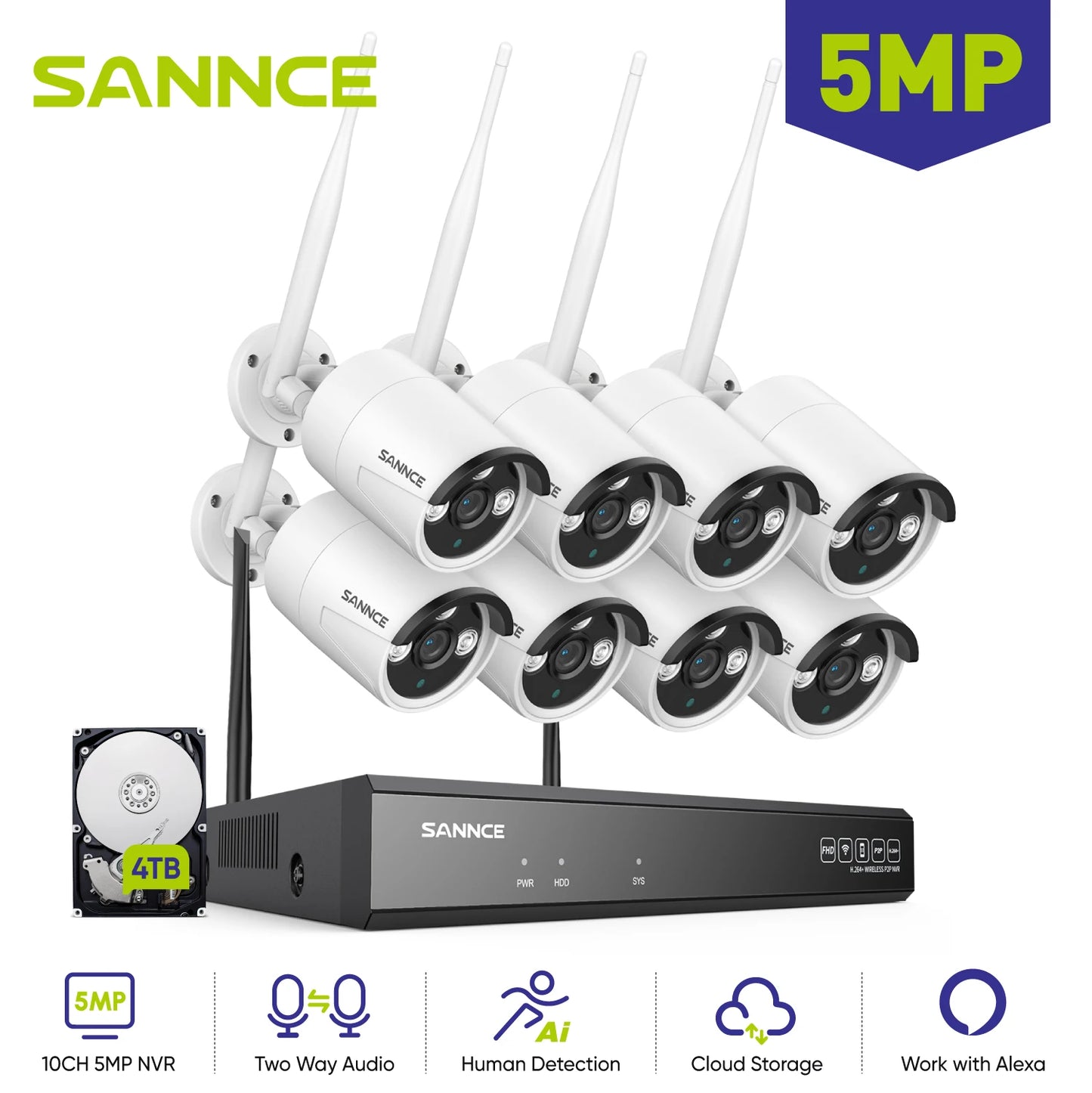 SANNCE 8 Channel Wireless NVR CCTV System 5MP IP Camera WiFi Audio Recording IR Night Vision Home Security Surveillance Kit