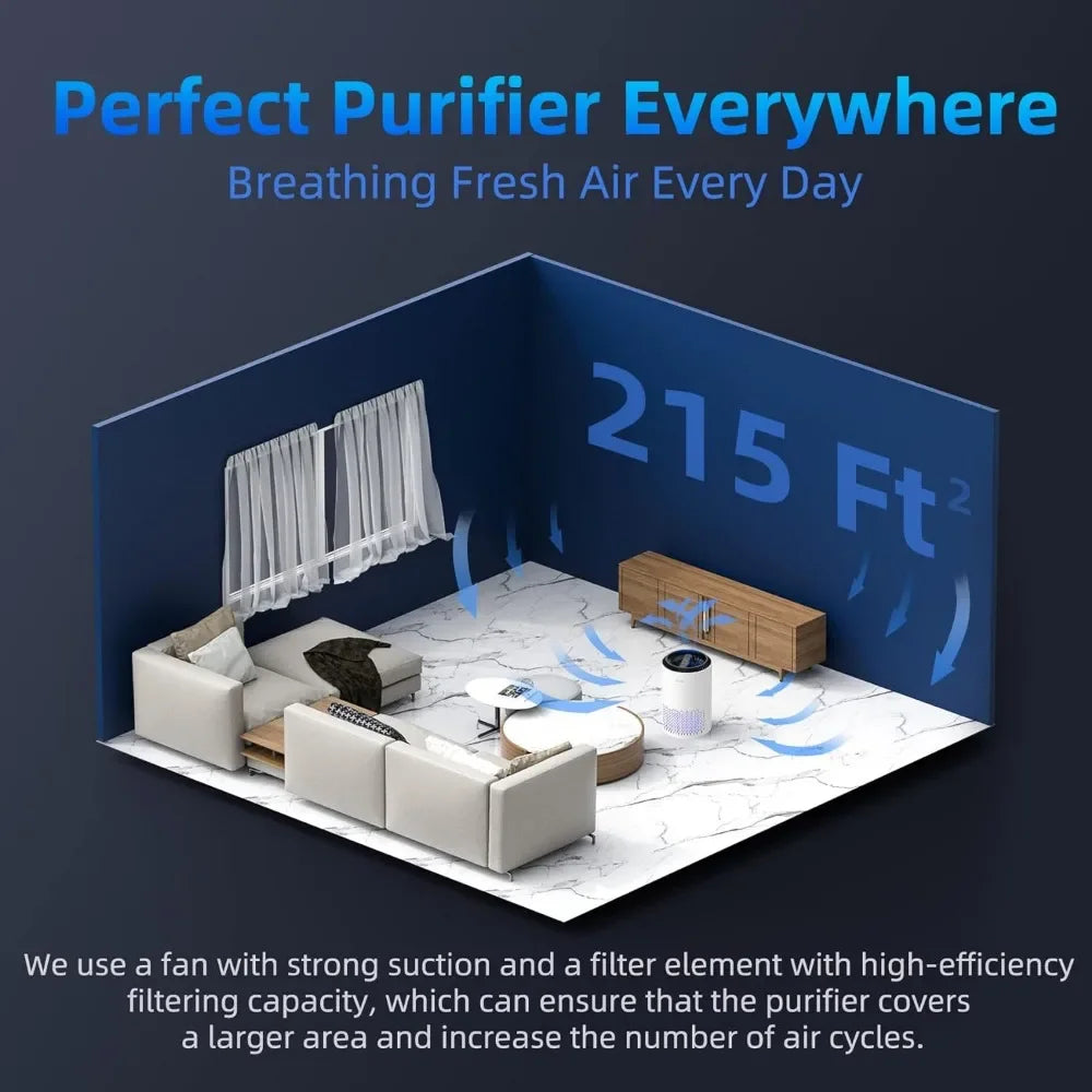 Air Purifiers , Air Purifiers Air Cleaner Smoke Pollen Dander Hair Smell Portable Car air purifier Mini air conditioner