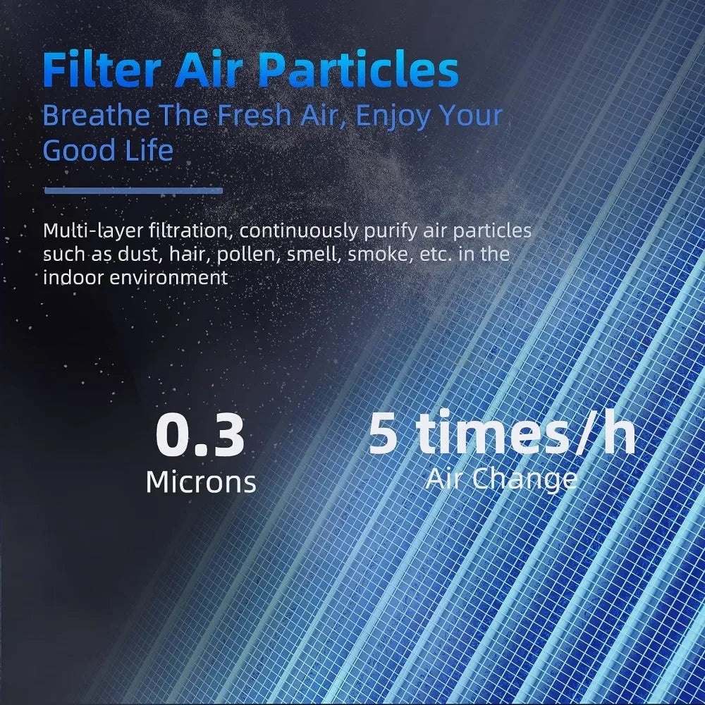 Air Purifiers  , Air Purifiers Air Cleaner  Smoke Pollen Dander Hair Smell Portable Car air purifier Mini air conditioner