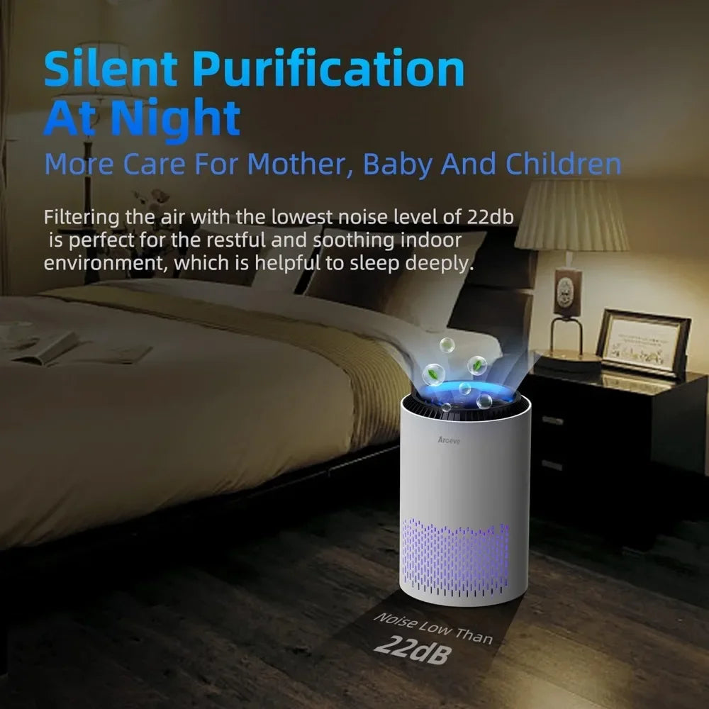 Air Purifiers  , Air Purifiers Air Cleaner  Smoke Pollen Dander Hair Smell Portable Car air purifier Mini air conditioner